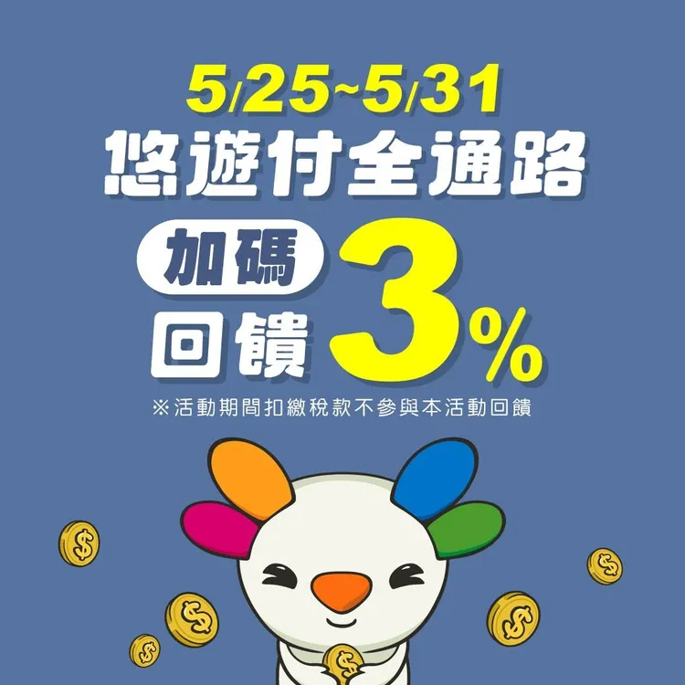 悠遊付加碼回饋。悠遊付提供