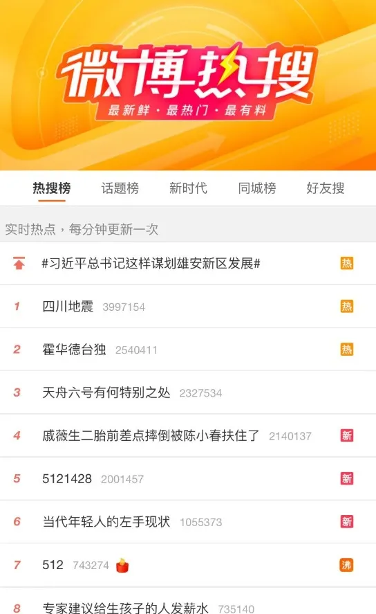「霍華德台獨」話題衝上微博熱搜排行榜。翻攝微博