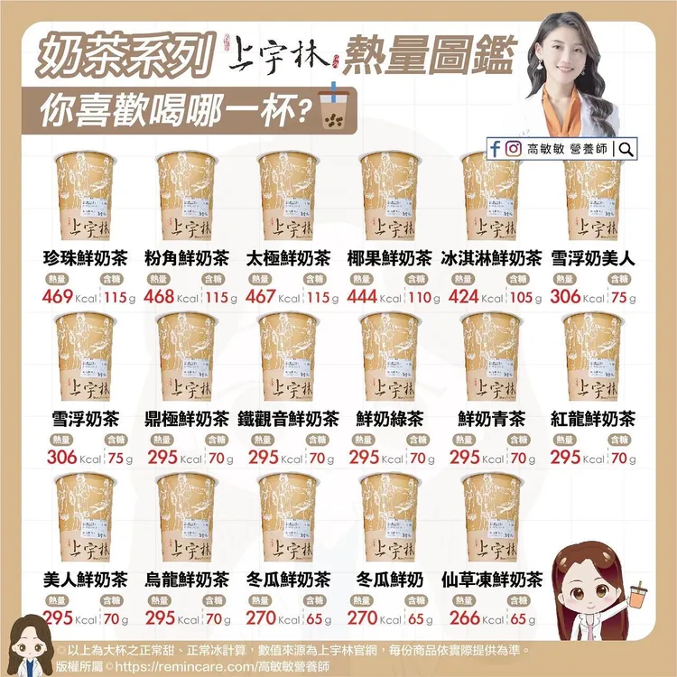 翻攝自高敏敏臉書