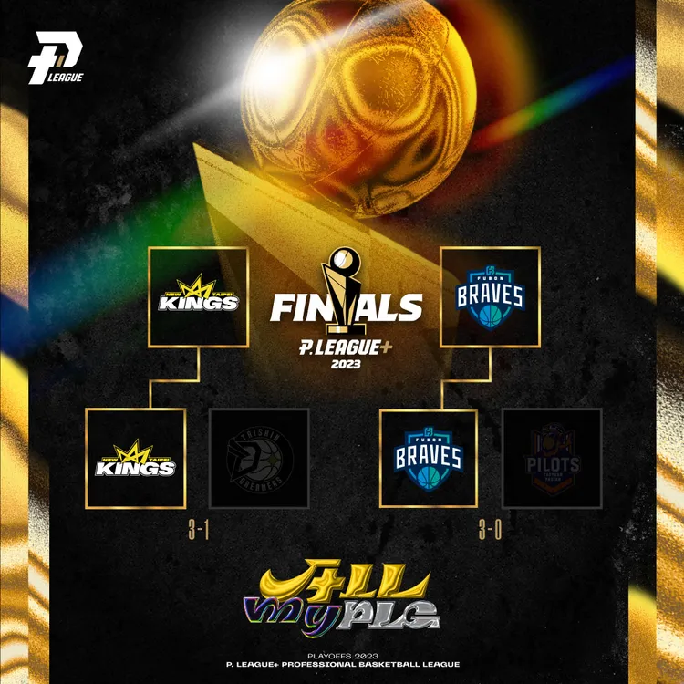 PLG總冠軍賽6月3日開打。PLG