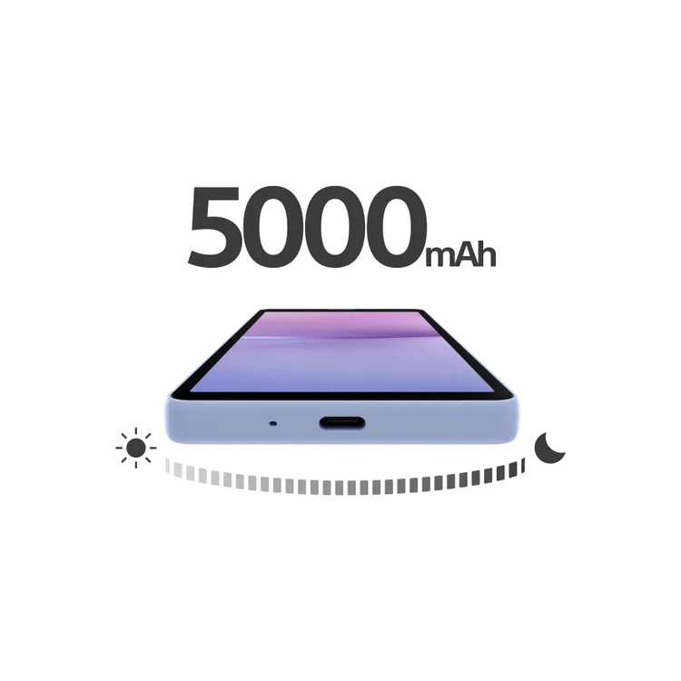 Sony Xperia 10 V是全球最輕盈且搭載5000mAh電池容量的5G智慧型手機。原廠提供