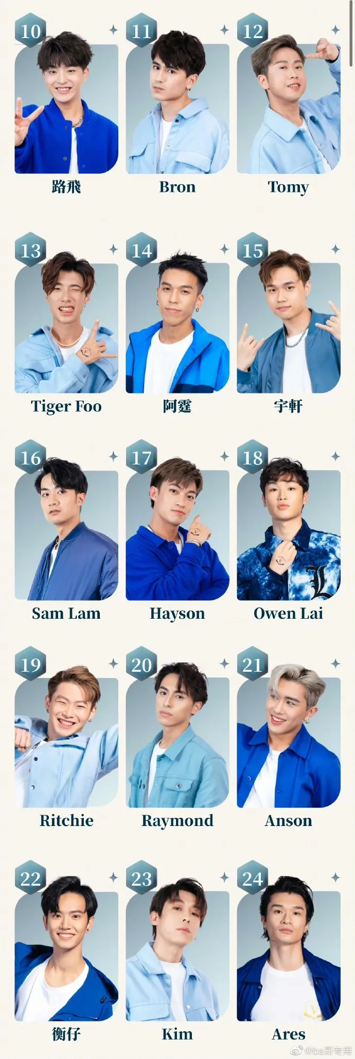 全民造星參賽者官方照片。翻攝微博