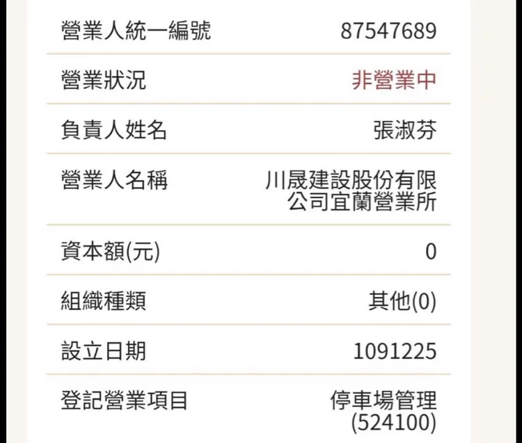 受疫情影響，租期到後川晟公司未再續租，且已註消設籍。台鐵提供