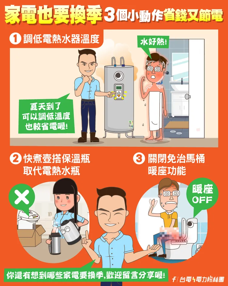 台電提醒，3家電也該換季。翻攝自台電粉絲團