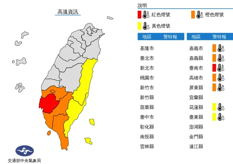 7县市今日(5/6)发布高温警讯。气象局提供