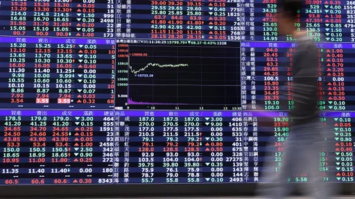 Fed升息!台積電反彈至498元 台股漲55點收復15600