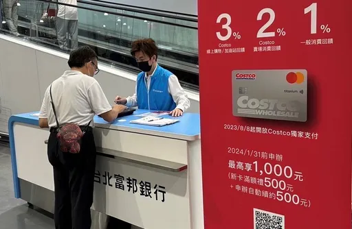 超狂!富邦Costco聯名卡上市112天破百萬張 創台灣史上最快紀錄