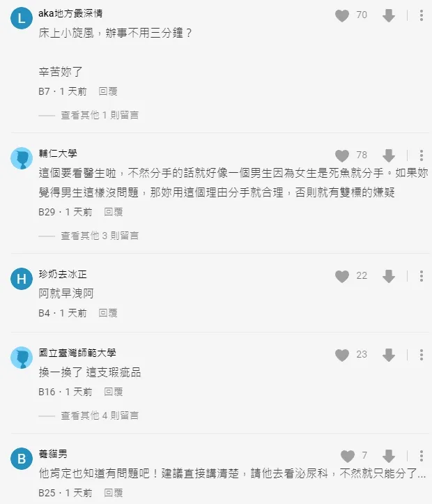 翻攝自論壇Dcard