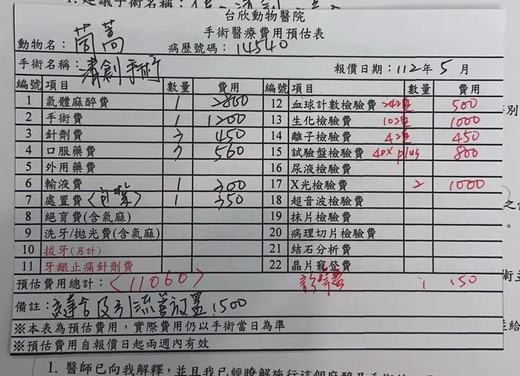 宋晉賢公開狗狗就醫單據。翻攝宋晉賢臉書