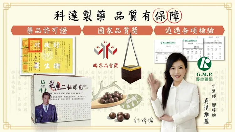 ▲科達「龜鹿二仙膠丸」，榮獲國家品質獎，安心有保障