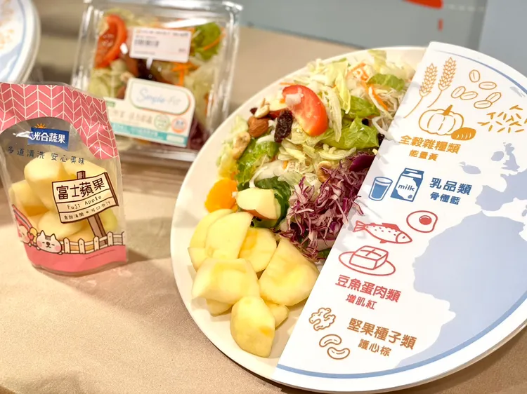 5/17至5/30挑戰餐盤健檢或式上傳自組餐盤，就能抽水果、沙拉、蔬果箱、環保餐具包等好禮。業者提供