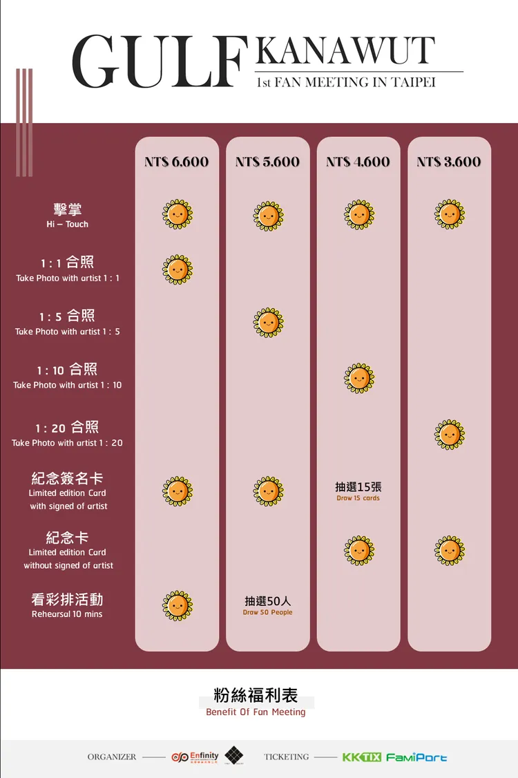 Gulf台灣見面會祭出全場擊掌福利。無限娛樂提供