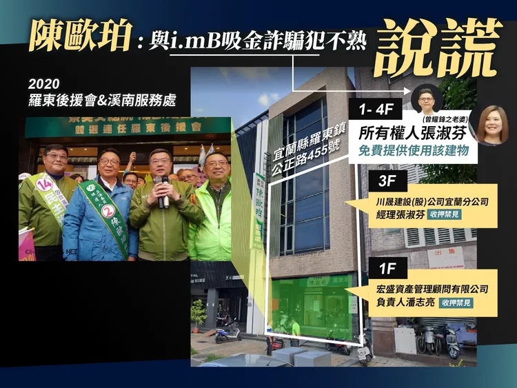 黃國昌爆料，陳歐珀羅東服務處所在大樓，是im.B詐騙吸金主嫌曾耀鋒無償提供給陳歐珀使用，並。翻攝自陳歐珀臉書