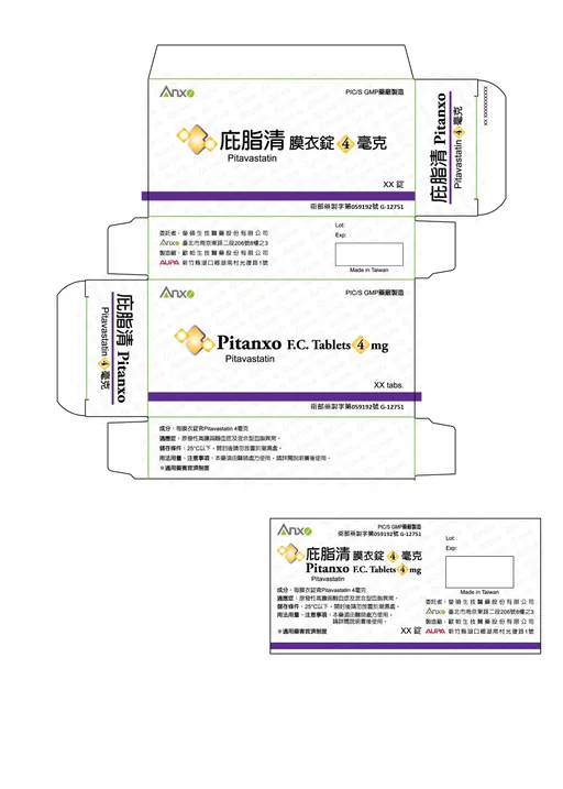 治膽固醇用藥出包!不純物超標回收5萬顆 同公司黑紀錄曝