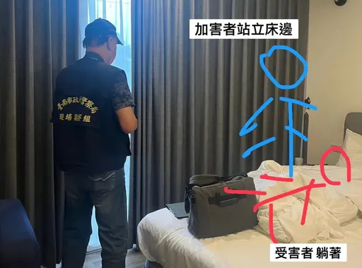 醫師闖民宿貼女臉尻槍 隔天結婚告白新娘:謝謝妳不嫌我小