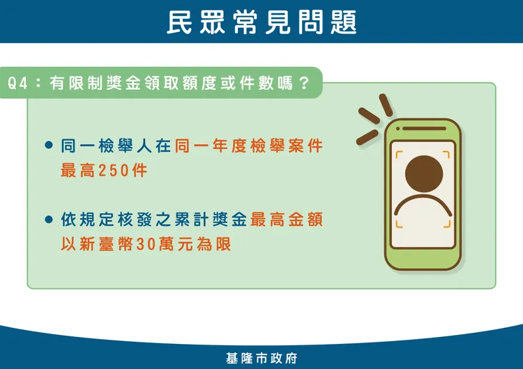 針對同一檢舉人，環保局一年間受理上限為250件。翻攝照片