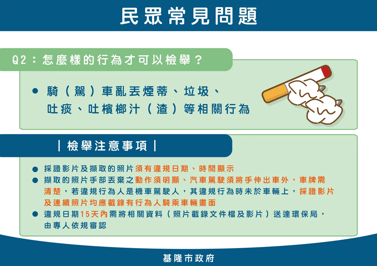 環保局長指出,駕駛人丟菸蒂、垃圾等行為,都在檢舉範圍內。翻攝照片