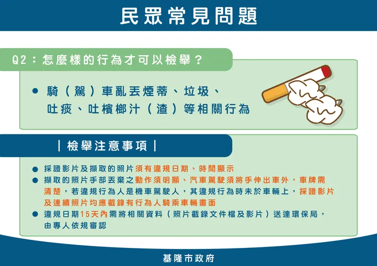 環保局長指出，駕駛人丟菸蒂、垃圾等行為，都在檢舉範圍內。翻攝照片