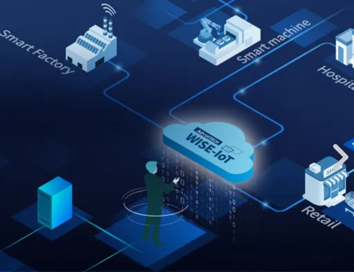 研華通過配發股利11元　警告「第3季有較大挑戰」