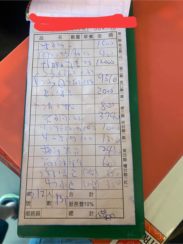 菜單。翻攝自爆怨公社