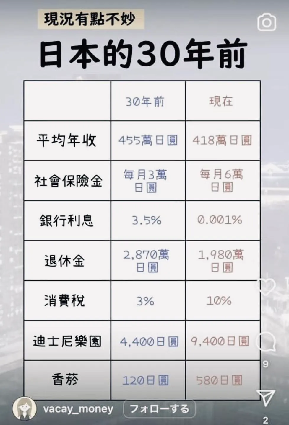 翻摄自矢板明夫脸书