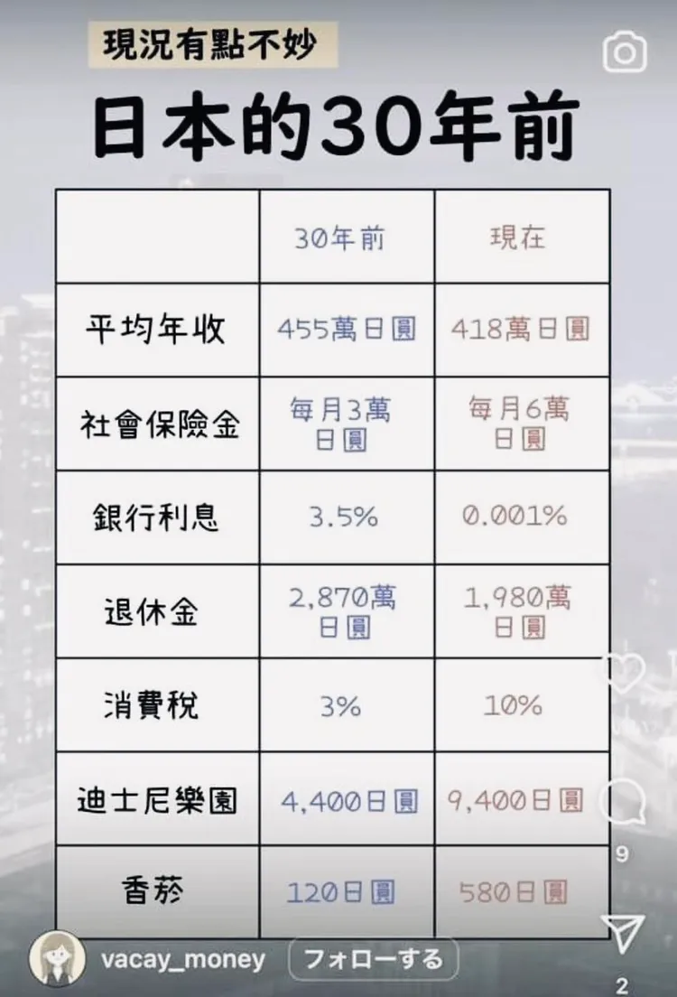 翻攝自矢板明夫臉書