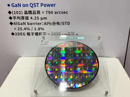 台版晶片法適用資格條件出爐 研發減稅重點一文看懂