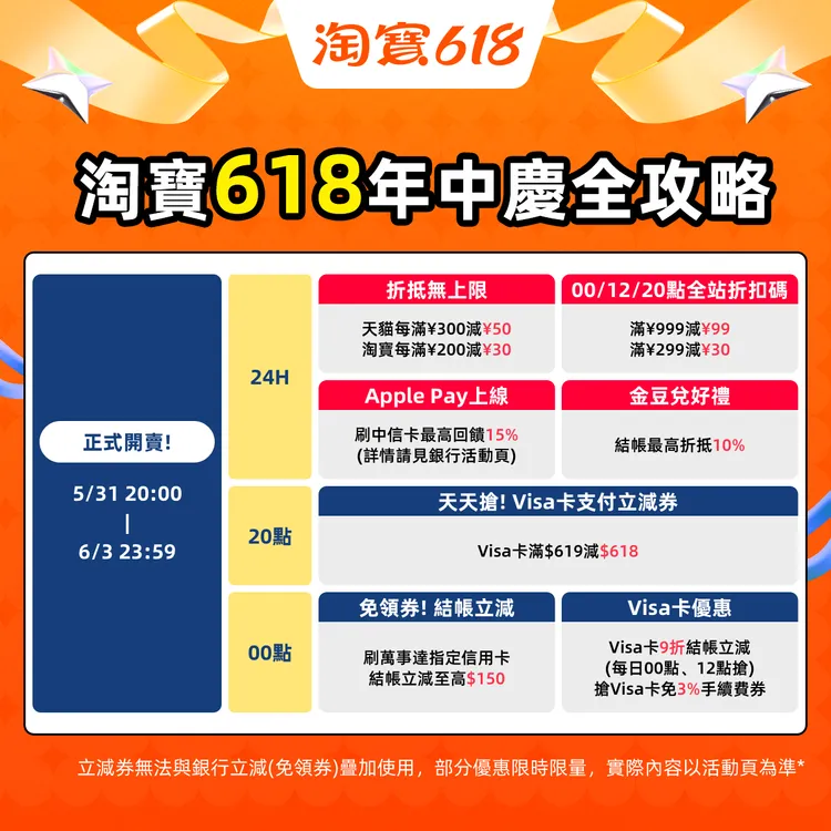 淘寶618年中慶全攻略。業者提供