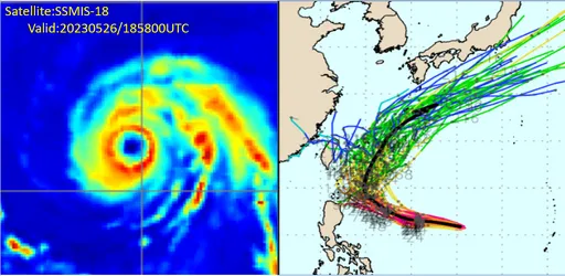 強颱瑪娃出現「雙眼牆」！強度已超過巔峰　不確定範圍擴大