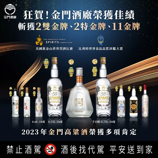 金門酒廠連續8年國際烈酒競賽奪金　深獲世界級肯定