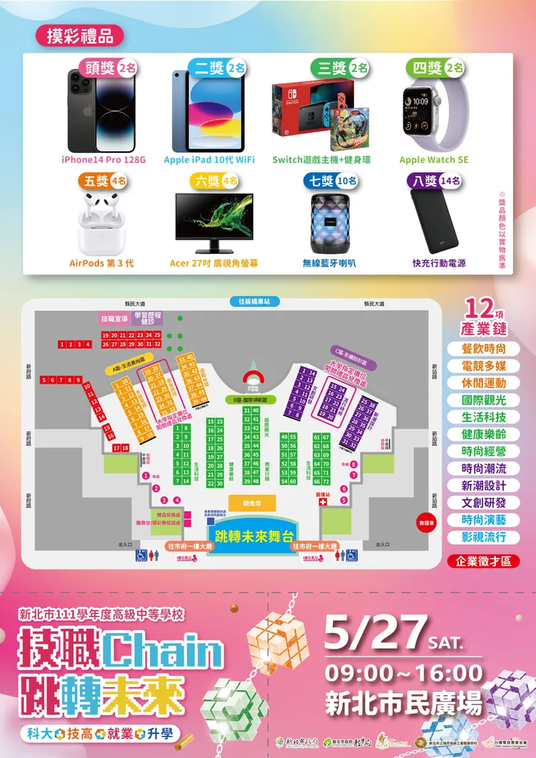 新北市首創「技職Chain 跳轉未來」技職博覽會送闖關摸彩券，諸多3C獎項等學生們來抽獎。教育局提供