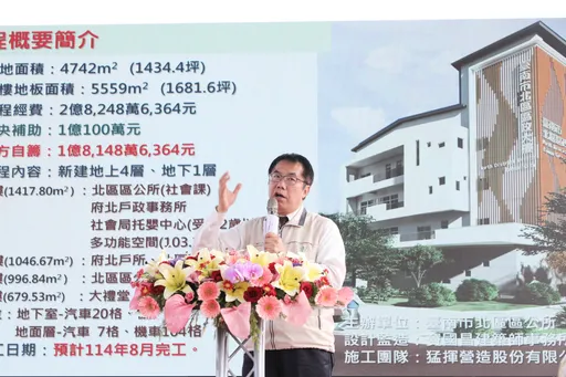 台南挨轟行人地獄!用這招救交通 黃偉哲強調「是警惕非處罰」