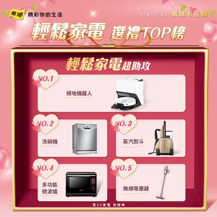 TOP 2輕鬆家電類包含掃地機器人、洗碗機、蒸汽熨斗、微波爐、無線吸塵器。業者提供