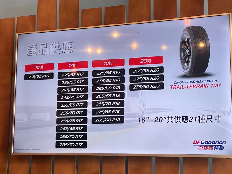 TRAIL-TERRAIN T/A目前提供從16吋到20吋多種規格選擇，適用於市面上販售的大部分休旅車種。林浩昇攝