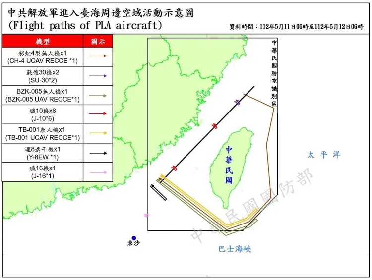 今共32架次中共軍機在臺海週圍活動。國防部提供