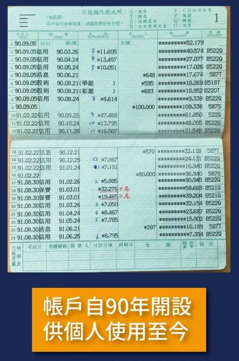 林進福強調該帳戶由他個人使用，事90年開立。林進福提供