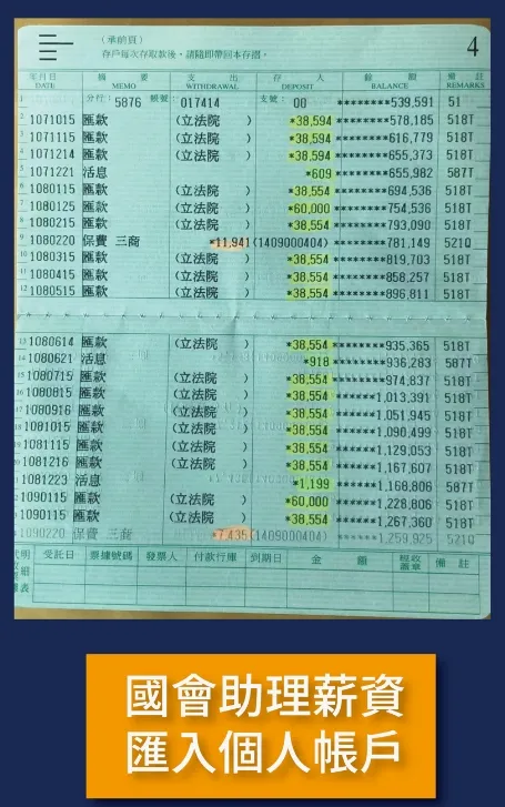 林進福表示國會助理薪資也是進入這個戶頭。林進福提供