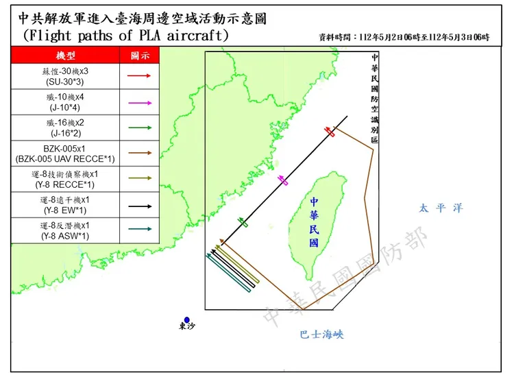 今共27架次中共軍機在臺海週圍活動。國防部提供