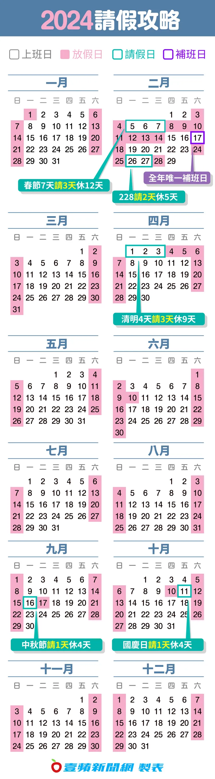 2024請假攻略。壹蘋新聞網設計
