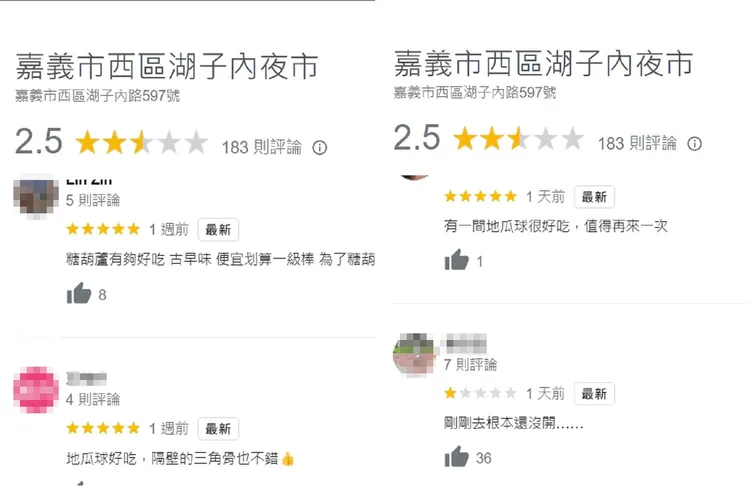 嘉義湖仔內夜市還沒營運，網路上就被刷整排5星好評，害人撲空。取自google 評論
