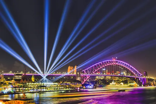 此生必去!全球最大「聲光」年度盛典 吸上百萬遊客