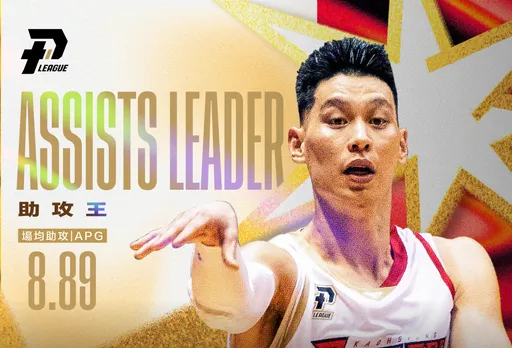 神奇!林書豪出賽不到PLG標準27場仍奪助攻王 原因曝光了