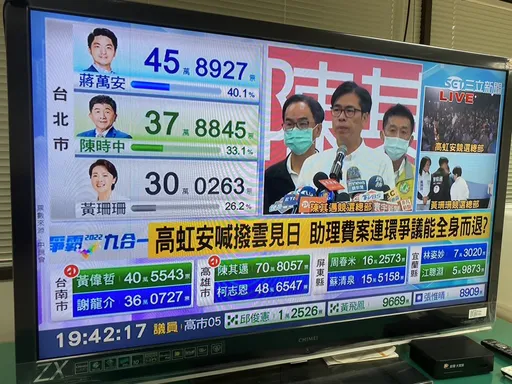 2電視台選票出包遭發函改進!民視志工偏愛陳時中 NCC:對蔣萬安票數不積極回報