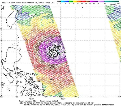 瑪娃轉中颱暴風圈仍大 這威脅超強!1圖看全台暴風圈侵襲機率