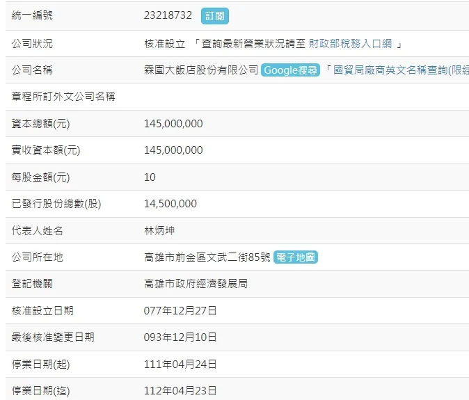 建物過去屬「霖園大飯店」持有。