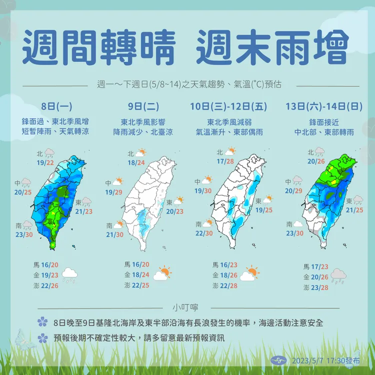 氣象局
