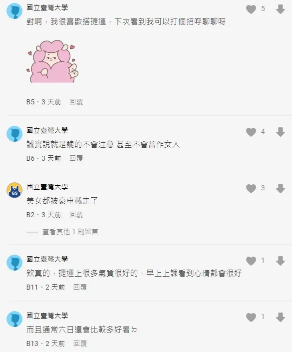 翻攝自論壇Dcard