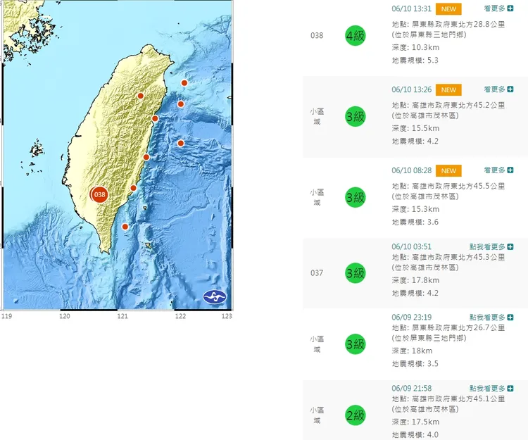 昨晚(6/9)近10時到今天(6/10)下午13:31，高屏地區已連6震。取自中央氣象局