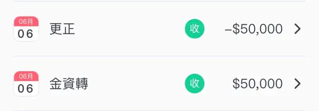 中獎500元卻收到5萬元。翻攝自Dcard