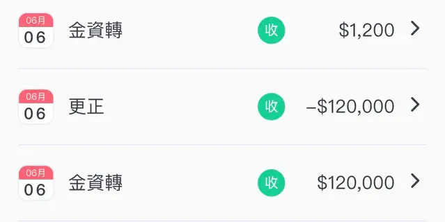 中獎1200元卻收到12萬元。翻攝自Dcard